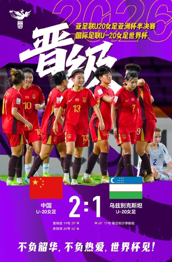 世界杯(中国) U20女足寰宇杯分组：中国与西班牙、尼日利亚、新喀里多尼亚同组